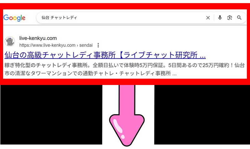 最速で稼ぐなら一番に学ぶのが近道