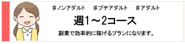 チャトレ・チャットレディ副業最適コース求人応募